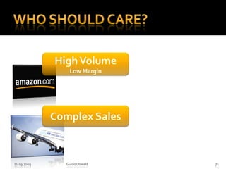 WHO should care?21.09.2009Guido Oswald71High VolumeLow MarginComplex Sales