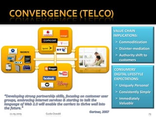 Convergence (Telco)21.09.2009Guido Oswald73VALUE CHAIN IMPLICATIONS:Commoditization