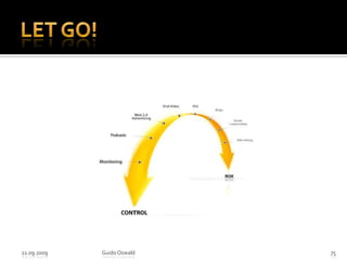 Authority shift to customersCONSUMERS’    DIGITAL LIFESTYLE EXPECTATIONS:Uniquely Personal