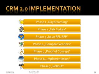 Let go!21.09.2009Guido Oswald75