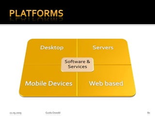 Customer Centricity21.09.2009Guido Oswald76