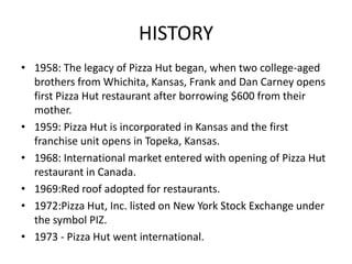 HISTORY
• 1958: The legacy of Pizza Hut began, when two college-aged
  brothers from Whichita, Kansas, Frank and Dan Carney opens
  first Pizza Hut restaurant after borrowing $600 from their
  mother.
• 1959: Pizza Hut is incorporated in Kansas and the first
  franchise unit opens in Topeka, Kansas.
• 1968: International market entered with opening of Pizza Hut
  restaurant in Canada.
• 1969:Red roof adopted for restaurants.
• 1972:Pizza Hut, Inc. listed on New York Stock Exchange under
  the symbol PIZ.
• 1973 - Pizza Hut went international.
 