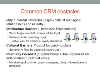 Common CRM obstacles
• Major Internal Obstacles (gaps - difficult managing
relationships consistently)
• Intellectual Barriers (Unrealistic Expectations)
• Wave Magic wand-Customer will be loyal
• Software and consulting magic
• Actual work for creation of loyalty abandoned
• Cultural Barriers Product focused-no plans
• Same form filled by patients in every dept.
• Internally Focused (Organizational Silos- organized on
independent functional areas)
• No sharing of common goals, strategies, plans, information and
practices
 
