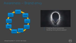 Awareness – Brand envy
awareness

loyalty

association

participation

advocacy

support

consideration

influence
conversion

@stephenjatdell ∞ 11/20/13 ● Dubai

•
•

Creating Brand awareness
Building strong Brand passion

 