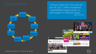 Association

“Social media isn’t the end-allbe-all, but it offers marketers
unparalleled opportunity to
participate in relevant ways.”

Matt Dickman

awareness

loyalty

association

participation

advocacy

support

consideration

influence
conversion

@stephenjatdell ∞ 11/20/13 ● Dubai

 