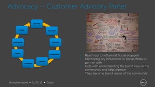 Advocacy – Customer Advisory Panel
awareness

loyalty

association

participation

advocacy

support

consideration

influence

•
•

conversion

•
•
@stephenjatdell ∞ 11/20/13 ● Dubai

Reach out to influential Social engagers
Identifying key Influencers in Social Media to
partner with
Help with understanding the brand view in the
community and help improve
They become brand voices of the community

 