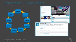 Conversion – Social offers
awareness

loyalty

association

participation

advocacy

support

consideration

influence
conversion

@stephenjatdell ∞ 11/20/13 ● Dubai

 