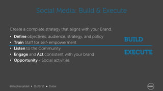 Social Media: Build & Execute
Create a complete strategy that aligns with your Brand.
•
•
•
•
•

Define objectives, audience, strategy, and policy
Train Staff for self- empowerment
Listen to the Community
Engage and Act consistent with your brand
Opportunity - Social activities

@stephenjatdell ∞ 11/20/13 ● Dubai

BUILD
EXECUTE

 