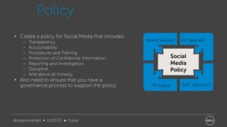 Policy
• Create a policy for Social Media that includes:
–
–
–
–
–
–
–

Transparency
Accountability
Procedures and Training
Protection of Confidential Information
Reporting and Investigation
Discipline
And above all honesty

• Also need to ensure that you have a
governance process to support the policy

@stephenjatdell ∞ 11/20/13 ● Dubai

Brand (values)

HR (aligned)

Social
Media
Policy
PR (input)

SMT (sponsor)

 
