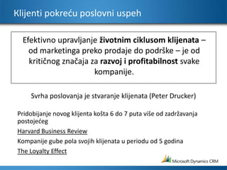 Кlijenti pokreću poslovni uspehEfektivno upravljanje životnim ciklusom klijenata– od marketinga preko prodaje do podrške– је od kritičnog značaja za razvoj i profitabilnost svake kompanije.Svrhaposlovanja je stvaranjeklijenata (Peter Drucker)Pridobijanje novog klijenta košta 6 do 7 puta više od zadržavanja postojećegHarvard Business ReviewKompanije gube pola svojih klijenata u periodu od 5 godinaThe Loyalty Effect