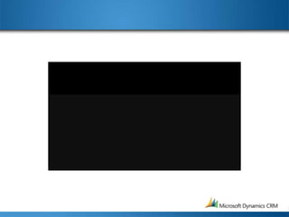 E2 CRM Hosting