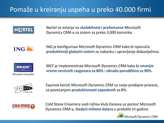 Pomaže u kreiranju uspeha u preko 40.000 firmiNortel se oslanja na skalabilnost i prefomanse MicrosoftDynamics CRM-aza sistem sa preko 3,000 korisnika.ING je konfigurisao Microsoft Dynamics CRM kako bi isporučio produktivniji globalni sistem za nabavku i upravljanje dobavljačima.MCF je implementirao Microsoft Dynamics CRM kako bi smanjio vreme servisnih razgovora za 80% i obradu porudžbina za 90%.Mitsubishi CaterpillarEquinox koristi Microsoft Dynamics CRM za svoje prodajne procese,sa povećanjem produktivnosti zaposlenih za 8%.Cold Stone Creamery vodi njihov klub članova uz pomoć MicrosoftDynamics CRM-a, štedeći milione dolara u protekle tri godine.