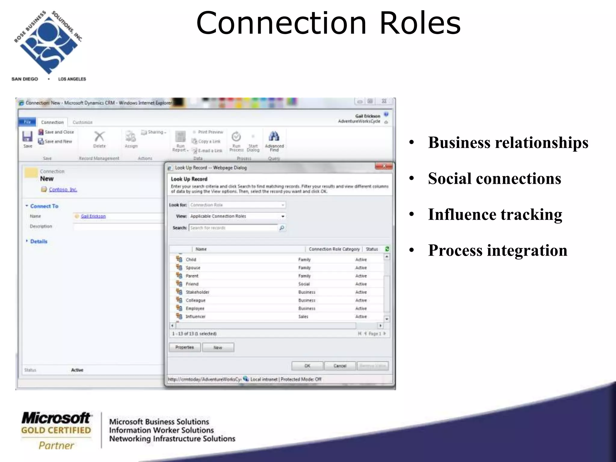 Intelligent: Insightful and ActionableFAMILIARCONNECTEDINTELLIGENTReal-Time DashboardsGuided ProcessesInlineVisualizationGoal ManagementConditional FormattingEnhanced Queues Pervasive Auditing