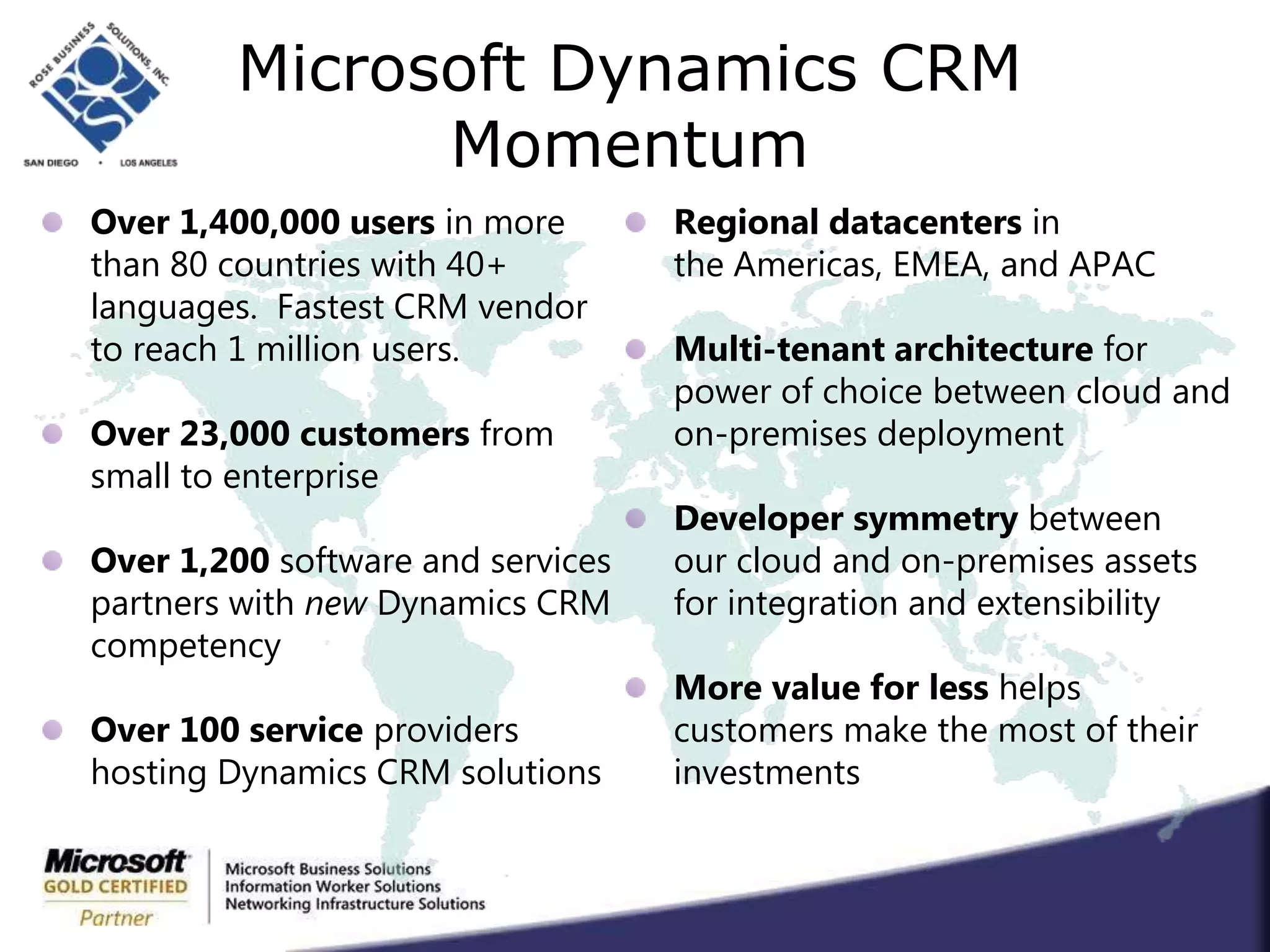 .NET 4 Chart ControlsGoal ManagementBusiness goal tracking