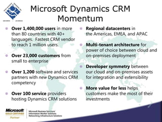 .NET 4 Chart ControlsGoal ManagementBusiness goal tracking