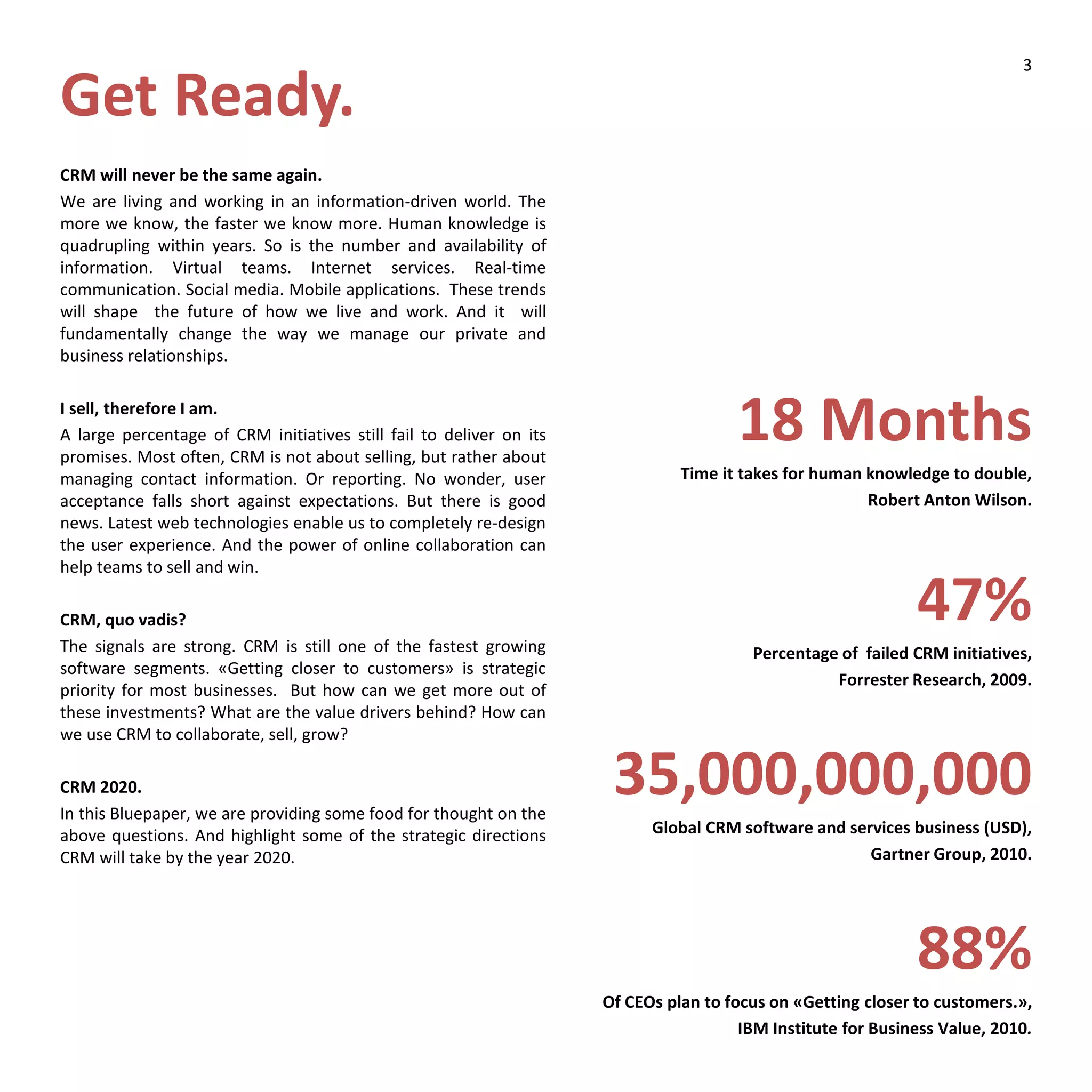 Get Ready.
CRM will never be the same again.
We are living and working in an information-driven world. The
more we know, the faster we know more. Human knowledge is
quadrupling within years. So is the number and availability of
information. Virtual teams. Internet services. Real-time
communication. Social media. Mobile applications. These trends
will shape the future of how we live and work. And it will
fundamentally change the way we manage our private and
business relationships.
I sell, therefore I am.
A large percentage of CRM initiatives still fail to deliver on its
promises. Most often, CRM is not about selling, but rather about
managing contact information. Or reporting. No wonder, user
acceptance falls short against expectations. But there is good
news. Latest web technologies enable us to completely re-design
the user experience. And the power of online collaboration can
help teams to sell and win.
CRM, quo vadis?
The signals are strong. CRM is still one of the fastest growing
software segments. «Getting closer to customers» is strategic
priority for most businesses. But how can we get more out of
these investments? What are the value drivers behind? How can
we use CRM to collaborate, sell, grow?
CRM 2020.
In this Bluepaper, we are providing some food for thought on the
above questions. And highlight some of the strategic directions
CRM will take by the year 2020.
18 Months
Time it takes for human knowledge to double,
Robert Anton Wilson.
47%
Percentage of failed CRM initiatives,
Forrester Research, 2009.
35,000,000,000
Global CRM software and services business (USD),
Gartner Group, 2010.
88%
Of CEOs plan to focus on «Getting closer to customers.»,
IBM Institute for Business Value, 2010.
3
 