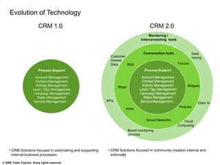 Evolution of Technology CRM Solutions focused in automating and supporting internal business processes CRM Solutions focused in community creation internal and externally Process Support Account Management Contact Management Activity Management Lead / Opp Management Campaign Management Sales Management Service Management… Conversation tools Monitoring /  Interconnecting  tools RSS Blogs Wikis Social Networks Widgets Forums Podcast Brand monitoring services Data mining APIs Open Id Customer Owned Data Cloud  Computing CRM 1.0 CRM 2.0 