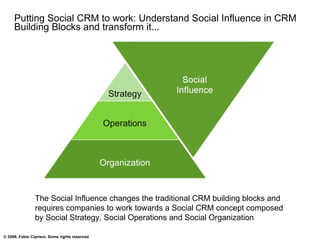 Putting Social CRM to work: Understand Social Influence in CRM Building Blocks and transform it... The Social Influence changes the traditional CRM building blocks and requires companies to work towards a Social CRM concept composed by Social Strategy, Social Operations and Social Organization Strategy Operations Organization 