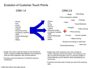 Evolution of Customer Touch Points Single view of the customer based on the interactions history, customer profile data residing in the company’s base and data integration with internal systems Company owns the data but it is limited to previous interactions Phone Fax Email Service Letters Personal contact Company’s website SMS Instant Messenger Chat Media Phone Fax Email Service Letters Personal contact Company’s website SMS Instant Messenger Chat Media Blogs + Single view of the customer is far more complex to achieve. Besides internal information, the company must rely on external information such as customer profiles in social networks and his behavior when participating in a community. Customer and other web 2.0 sites own part of the precious data Social Bookmarking Microblogs RSS Wikis Social Networks Widgets Podcast Video sharing Forums Wish lists Price comparison website Reviews and ratings in retail sites Photo sharing Slides sharing Auction website CRM 1.0 CRM 2.0 