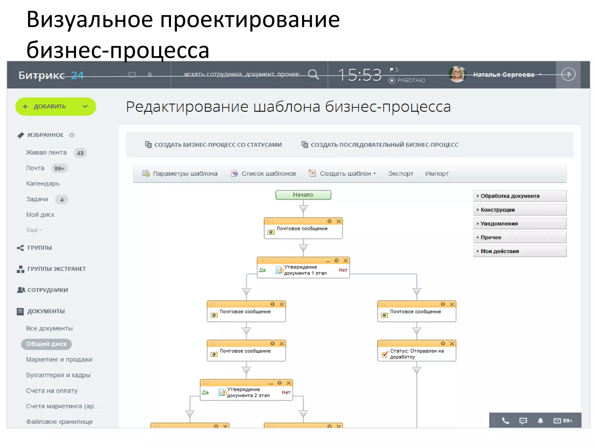 Визуальное проектирование
бизнес-процесса
 