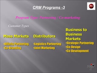 CRM Programs -3 Program Type: Partnering / Co-marketing   Mass Markets Affinity Partnering Co-Branding Distributors Logistics Partnering Joint Marketing Business to Business Markets Strategic Partnering Co-Design Co-Development Customer Types 
