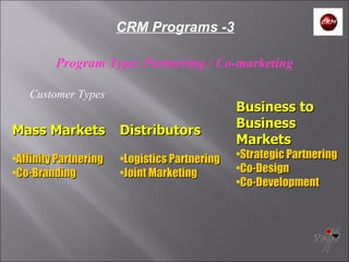 CRM Programs -3 Program Type: Partnering / Co-marketing   Mass Markets Affinity Partnering Co-Branding Distributors Logistics Partnering Joint Marketing Business to Business Markets Strategic Partnering Co-Design Co-Development Customer Types 