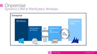 tech.days 2015#mstechdays
Dynamics CRM et Planificateur Windows
Entreprise
 