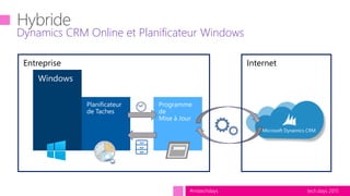 tech.days 2015#mstechdays
Dynamics CRM Online et Planificateur Windows
Entreprise Internet
 