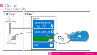 tech.days 2015#mstechdays
Azure Scheduler
Azure
Azure Web Site
WebJobs WebJobs WebJobs
Bus
Azure Scheduler
Entreprise
Développeur
Internet
Administrateur
 