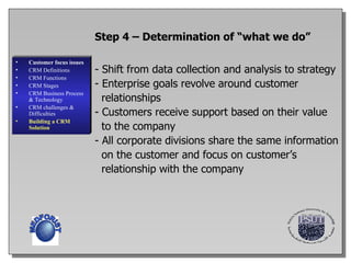 [object Object],[object Object],[object Object],[object Object],[object Object],[object Object],[object Object],Step 4 – Determination of “what we do” - Shift from data collection and analysis to strategy - Enterprise goals revolve around customer  relationships - Customers receive support based on their value  to the company  - All corporate divisions share the same information on the customer and focus on customer’s  relationship with the company MEDFORIST 