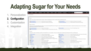 Adapting Sugar for Your Needs
1. Personalization
2. Configuration
3. Customization
4. Integration
 