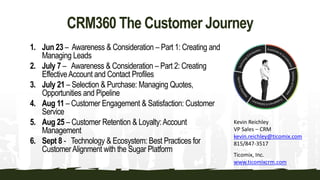 CRM360 The Customer Journey
1. Jun 23 – Awareness & Consideration – Part 1: Creating and
Managing Leads
2. July 7 – Awareness & Consideration – Part 2: Creating
EffectiveAccount and Contact Profiles
3. July 21 – Selection & Purchase: Managing Quotes,
Opportunities and Pipeline
4. Aug 11 – Customer Engagement & Satisfaction: Customer
Service
5. Aug 25 – Customer Retention & Loyalty:Account
Management
6. Sept 8 - Technology & Ecosystem: Best Practices for
CustomerAlignment with the Sugar Platform
Kevin Reichley
VP Sales – CRM
kevin.reichley@ticomix.com
815/847-3517
Ticomix, Inc.
www.ticomixcrm.com
 