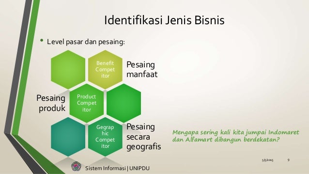 jelaskan manfaat analisis peluang usaha Crm 4 analisis portofolio pelanggan