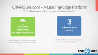 CRM4Sure.com -ALeading-Edge Platform
TWO Revolutionary Technologies Bundled into ONE
Customer
Relationship
Management System
Highly-Flexible Feature-Rich Business
Application for your Front-End Needs
Software-as-a-
Service
Platform offered as Web-Based, pay-
as-you use Fee based service
 