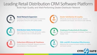 LeadingRetailDistributionCRMSoftwarePlatform
Build High Quality and Well-Performing Dealer-Distributor Network
Employee Productivity & Discipline
Plan and Monitor employee. Activities, Travel and
Dealer Visits
Retail Network Expansion.
Establish new Retail Distributors to maximize
geographic foot-print with quality outlets
Dealer Satisfaction & Loyalty.
Effectively service channel network, resolve
complaints and issues, and ensure order delivery
POS- and BTL Promotion Effectiveness
Maximize the product & brand visibility on outlets
and local markets
Distribution Sales Performance
Maximize Revenue through distribution sales,
with a real-time view on all sale-points
Collections Efficiency & Timeliness
Ensure Minimum Defaults, delayed payments
and protection of lending assets
 