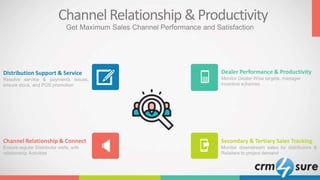 ChannelRelationship &Productivity
Distribution Support & Service
Resolve service & payments issues,
ensure stock, and POS promotion
Dealer Performance & Productivity
Monitor Dealer-Wise targets, manager
incentive schemes
Channel Relationship & Connect
Ensure regular Distributor visits, with
relationship Activities
Secondary & Tertiary Sales Tracking
Monitor downstream sales by distributors &
Retailers to project demand
Get Maximum Sales Channel Performance and Satisfaction
 