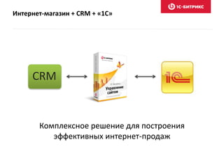 Интернет-магазин + CRM + «1C»
Комплексное решение для построения
эффективных интернет-продаж
CRM
 