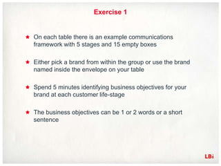 Exercise 1


On each table there is an example communications
framework with 5 stages and 15 empty boxes

Either pick a brand from within the group or use the brand
named inside the envelope on your table

Spend 5 minutes identifying business objectives for your
brand at each customer life-stage

The business objectives can be 1 or 2 words or a short
sentence
 
