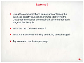 Exercise 2


Using the communications framework containing the
business objectives, spend 5 minutes identifying the
Customer mindset for one imaginary customer for each
stage of the lifecycle

What are the customers needs?

What is the customer thinking and doing at each stage?

Try to create 1 sentence per stage
 