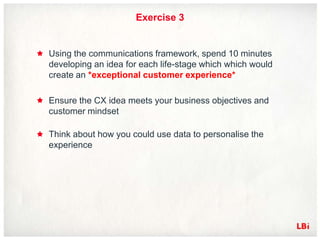 Exercise 3


Using the communications framework, spend 10 minutes
developing an idea for each life-stage which which would
create an *exceptional customer experience*

Ensure the CX idea meets your business objectives and
customer mindset

Think about how you could use data to personalise the
experience
 