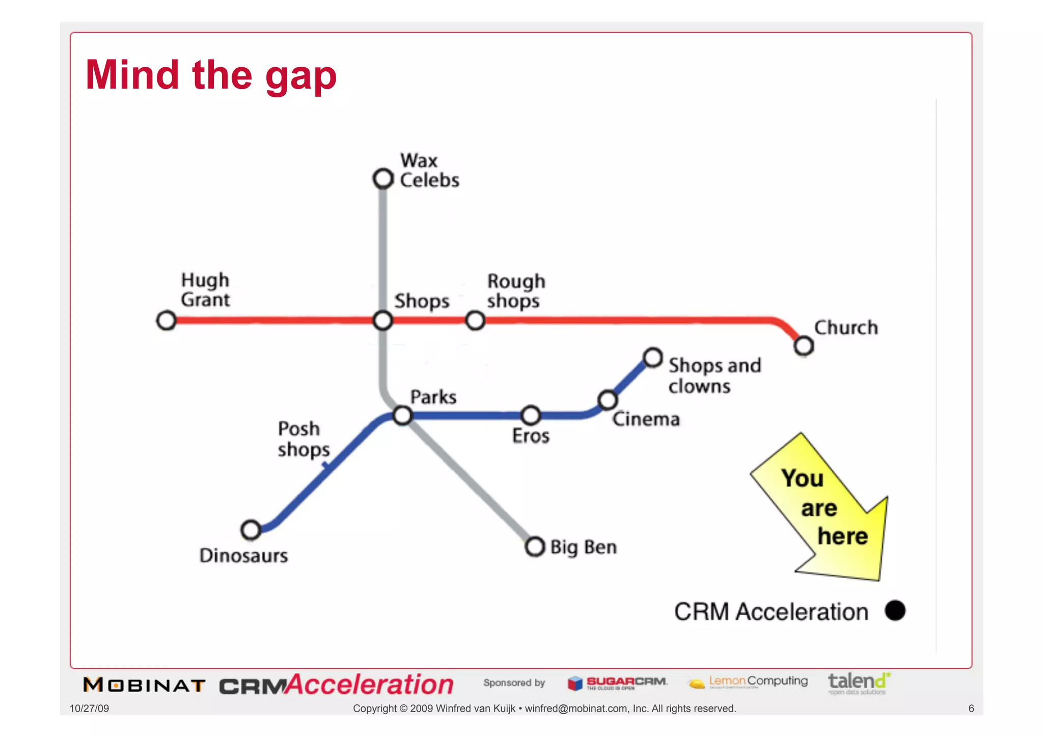 Mind the gap




10/27/09          Copyright © 2009 Winfred van Kuijk • winfred@mobinat.com, Inc. All rights reserved.   6
 