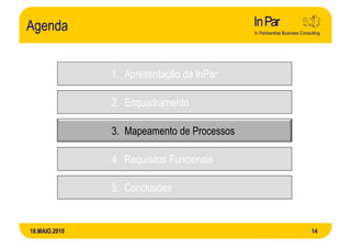 Agenda


               1. Apresentação da InPar

               2. Enquadramento

               3. Mapeamento de Processos

               4. Requisitos Funcionais

               5. Conclusões


18.MAIO.2010                                14
 