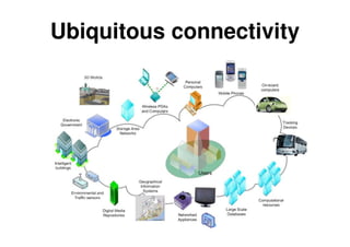 Ubiquitous connectivity
 