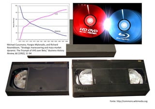 Michael Cusumano, Yiorgos Mylonadis, and Richard
Rosenbloom, “Strategic maneuvering and mass-market
dynamic: The Triumph of VHS over Beta,” Business History
Review, 66 (1992), 51-94.




                                                           Fonte: http://commons.wikimedia.org
 