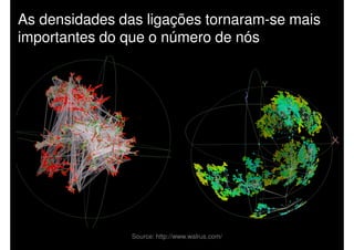 As densidades das ligações tornaram-se mais
importantes do que o número de nós




                Source: http://www.walrus.com/
 