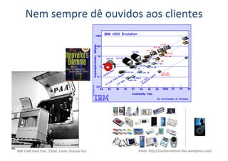 Nem sempre dê ouvidos aos clientes




IBM 5 MB Hard Disk (1956). Fonte: Popular Pics   Fonte: http://counternotions.files.wordpress.com/
 