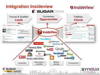 Intégration Insideview

 Trouvez & Qualifiez             Convertissez              Fidélisez
      Leads                  Opportunitiés                Clients




                       Informations        Médais
         Actualités                                  Connections
                         sociétés          sociaux
 