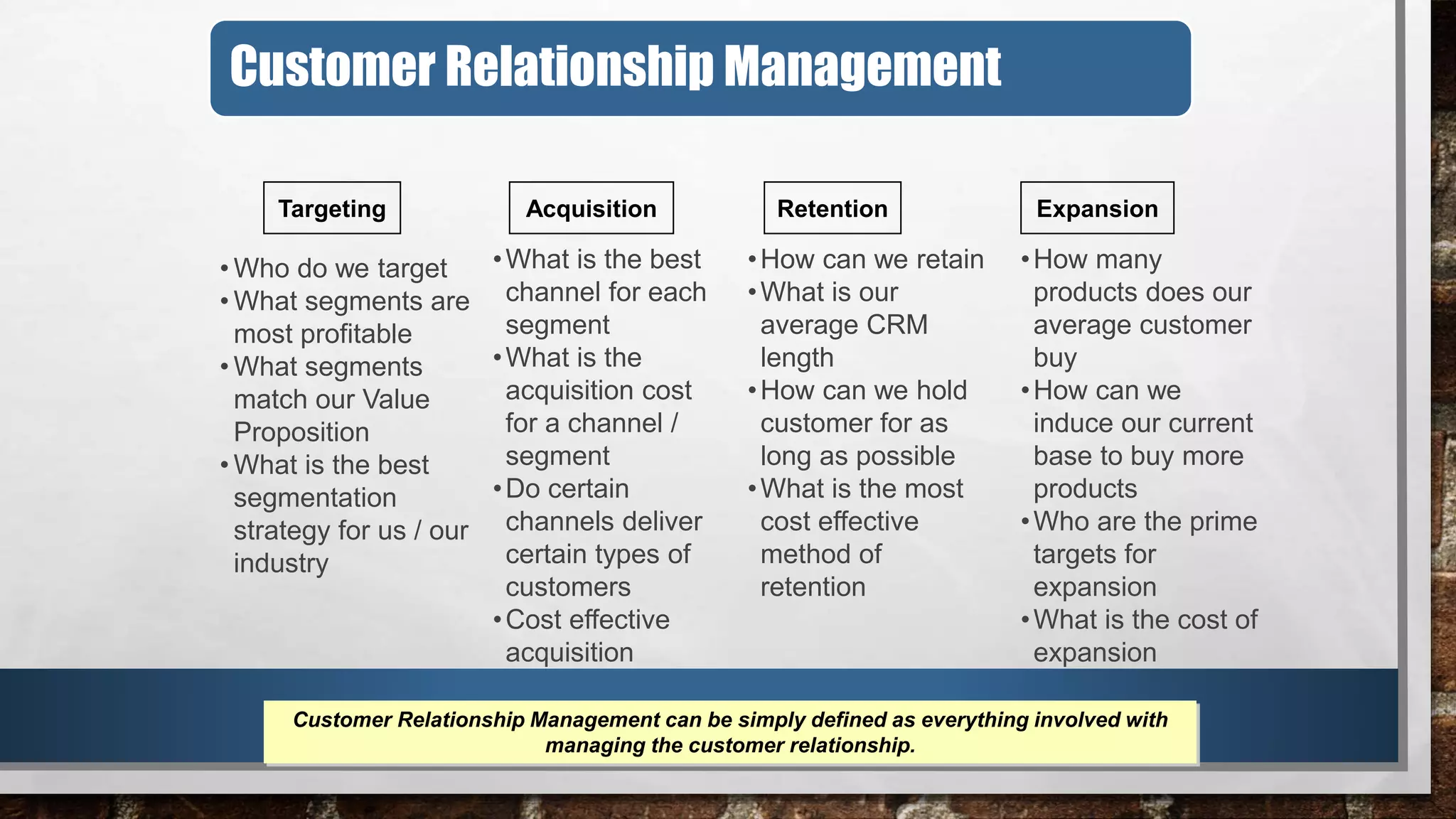 Targeting Acquisition Retention Expansion
Customer Relationship Management can be simply defined as everything involved with
managing the customer relationship.
• Who do we target
• What segments are
most profitable
• What segments
match our Value
Proposition
• What is the best
segmentation
strategy for us / our
industry
•What is the best
channel for each
segment
•What is the
acquisition cost
for a channel /
segment
•Do certain
channels deliver
certain types of
customers
•Cost effective
acquisition
•How can we retain
•What is our
average CRM
length
•How can we hold
customer for as
long as possible
•What is the most
cost effective
method of
retention
•How many
products does our
average customer
buy
•How can we
induce our current
base to buy more
products
•Who are the prime
targets for
expansion
•What is the cost of
expansion
Customer Relationship Management
 