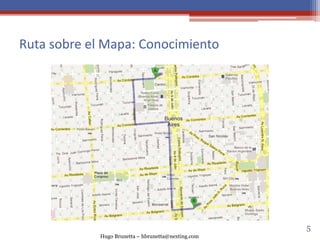 Hugo Brunetta – hbrunetta@nexting.com
Ruta sobre el Mapa: Conocimiento
5
 