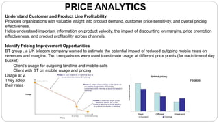 PRICE ANALYTICS
Understand Customer and Product Line Profitability
Provides organizations with valuable insight into produ...
